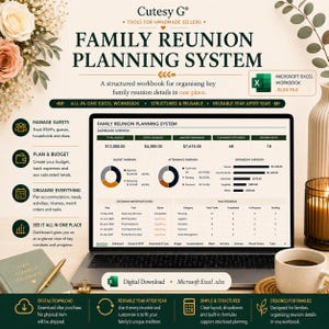 Family Reunion Planner Excel Spreadsheet | RSVP, Budget, Dues, Itinerary & Task Tracker | Reunion Planning Template