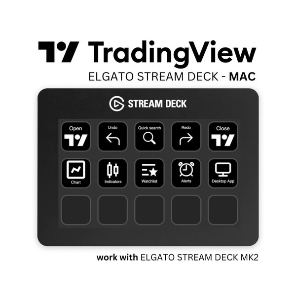 TradingView Template for Elgato Stream Deck MK2 (Mac Version)