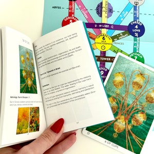May include: A tarot card with a green background and a yellow flower with six cups. The card is labeled "6 of Cups".