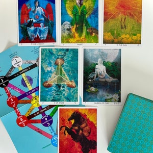 May include: Tarot cards spread out on a blue surface. The cards include The Chariot, Art, The Sun, 3 of Disks, Queen of Cups, and Knight of Wands. A teal blue deck of cards is in the bottom right corner.