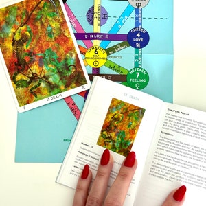 May include: A close-up of a tarot card with a colorful image of a skeletal figure holding a scythe. The card is labeled "13 Death" and is surrounded by other tarot cards and a tree of life diagram. The text on the tree of life diagram includes the words "Tiphereth", "Netzach", "Chokmah", and "Chesed".
