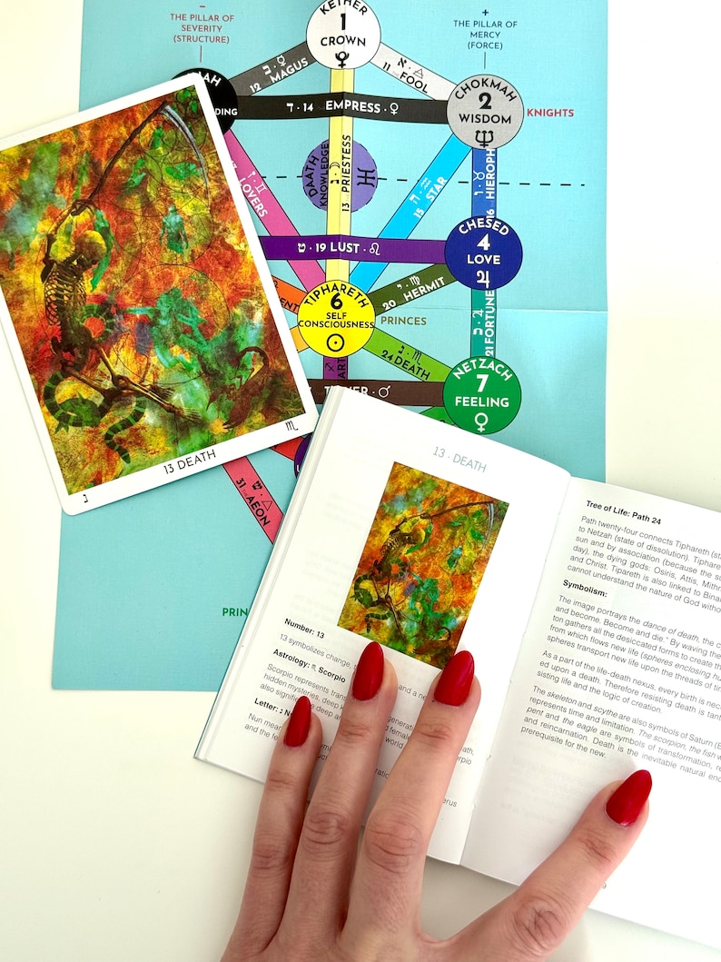 May include: A close-up of a tarot card with a colorful image of a skeletal figure holding a scythe. The card is labeled "13 Death" and is surrounded by other tarot cards and a tree of life diagram. The text on the tree of life diagram includes the words "Tiphereth", "Netzach", "Chokmah", and "Chesed".