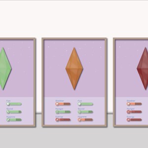 May include: Three framed illustrations of a green, orange, and red diamond-shaped icon with a purple background. Each illustration has a bar graph with the labels "Bladder", "Fun", "Hunger", "Social", "Energy", and "Hygiene".