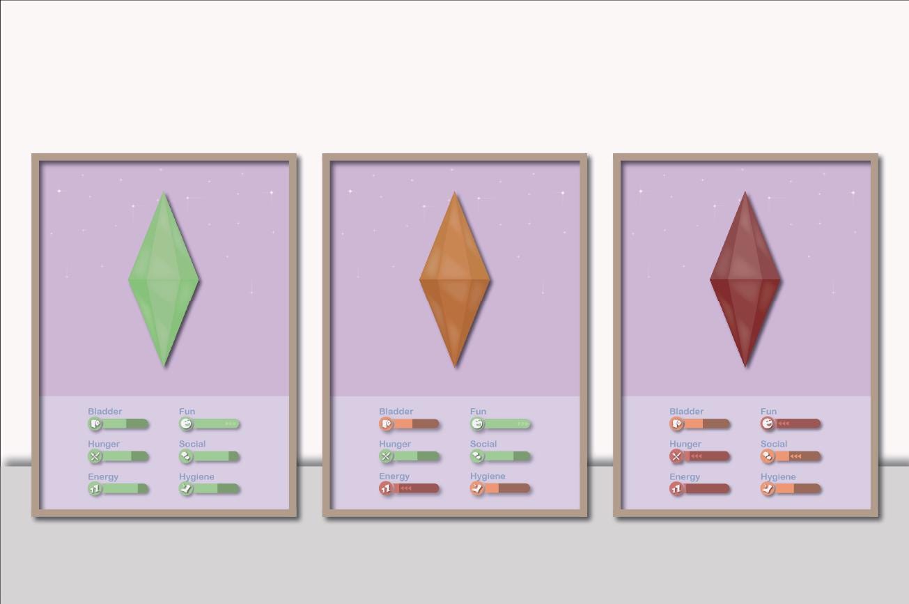 The Sims Need Bar - Etsy