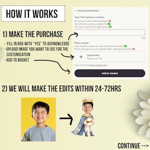 May include: An infographic with the text "HOW IT WORKS" and steps for purchasing a custom digital product. Includes instructions to upload an image, add to basket, and a photo of a child before and after editing. The Wildflower logo is in the top right.
