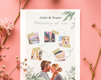 Personalized Love Story Map, Custom Valentine’s Day Gift for Couple, Relationship Timeline Illustration, Story of Us Print, Anniversary Gift