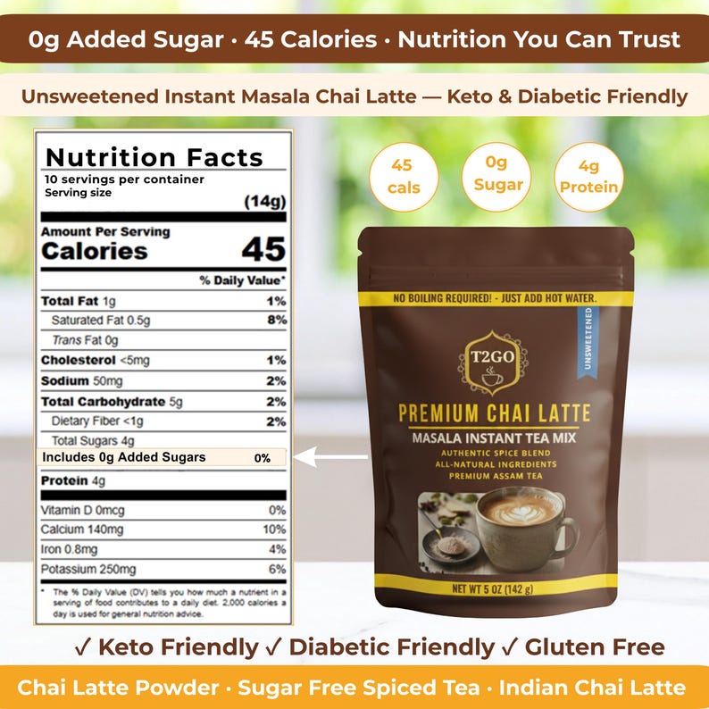 Detailed view of the Nutrition Facts panel and ingredient list for the Unsweetened Masala Chai. It highlights only 45 calories per serving and 0g of added sugar. The clean ingredient list features Assam Black Tea Extract, Dairy Milk Powder, Ginger, Cinnamon, Cardamom, Black Pepper, and Cloves. This image confirms the product is a low-carb, functional superfood drink with no artificial flavors or sweeteners like stevia, making it ideal for low-glycemic diets.