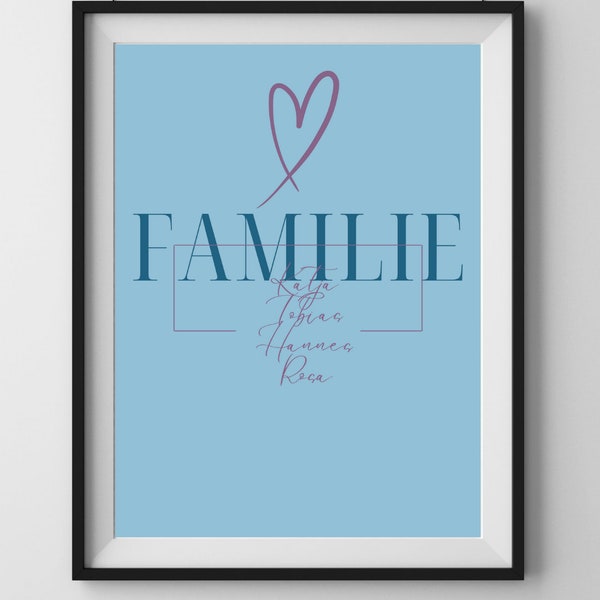 Family poster with name personalized family wedding family picture home birthday gift wall picture for kitchen/living room/children's room