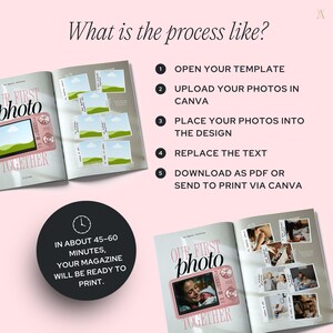 Instructions for customizing a Mother's Day magazine template in Canva, featuring text and placeholder images. The image shows an open magazine template with placeholders, text instructions, and a timeline for completion. The background is a soft pink, emphasizing elegance and simplicity.