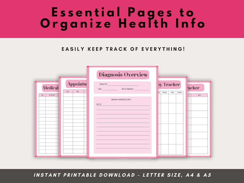 Cancer Planner Printable Cancer - Il 794xN.6050104807 Gok0