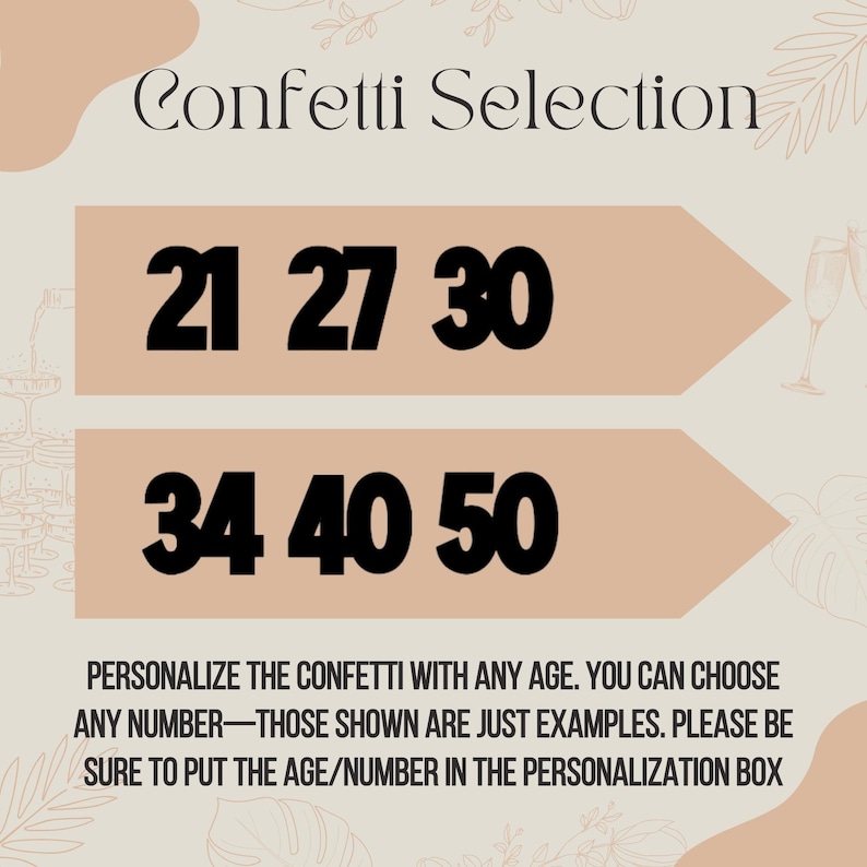May include: A graphic with the text "Confetti Selection" and examples of numbers: 21, 27, 30, 34, 40, and 50. The text encourages personalization with any age and provides instructions for customization.