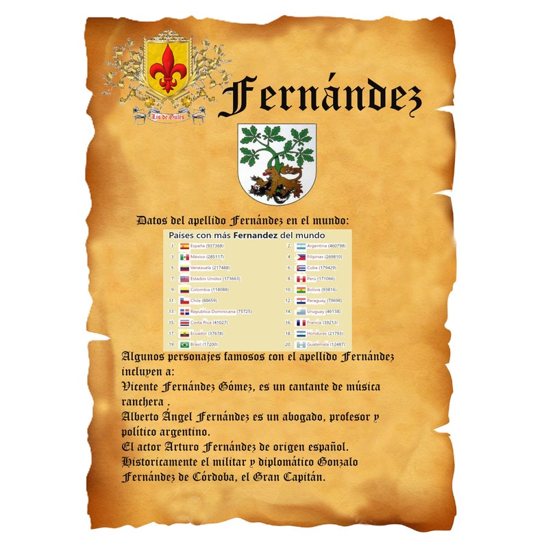 pergamino apellido Fernández, ideal para imprimir y enmarcar. It can be downloaded in English. imagen 5
