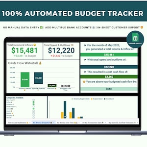Puede incluir: Una pantalla de computadora portátil que muestra un rastreador de presupuesto con el título "100% Automated Budget Tracker". La pantalla muestra un gráfico de barras verde y amarillo con el título "Cash Flow Waterfall". La pantalla también muestra una tabla con el título "Categories Available".