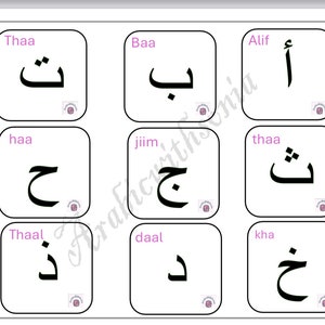 Arabic letters with pronunciation in english letters. بطاقات حروف اللغة العربية مع اللفظ بالحروف الانكليزية