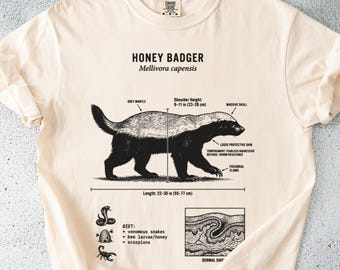 Koszulka z Honey Badger: anatomiczny design, nieustraszoność, odporność na jad, komfortowe kolory