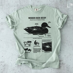 Wooden duck decoy illustration with detailed anatomical labels and a cultural description.