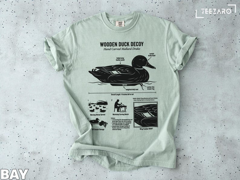 Wooden duck decoy illustration with detailed anatomical labels and a cultural description.