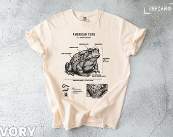 American Toad T-Shirt: Scientific Illustration, Detailed Anatomy, Comfort Colors Shirt