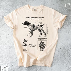 Pode incluir: Camiseta marfim com um diagrama detalhado de um cão de caça alemão. O diagrama inclui características anatômicas rotuladas, uma pegada e ilustrações das habilidades de caça do cão. A camisa tem mangas enroladas.
