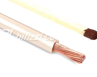 May include: Close-up of a white electrical wire with exposed copper strands, next to a wooden match with a brown tip. The wire is partially peeled, revealing the copper core. The background is plain white.
