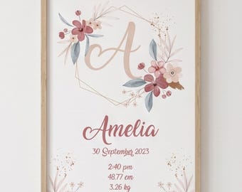 Personalized Floral Initial Birth Poster | Digital Download | Custom Baby Name Print | New Baby Gift
