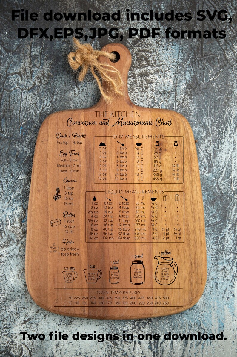 Ultimate Kitchen Conversion Chart Instant Download Png Pdf Svg Jpg Dry