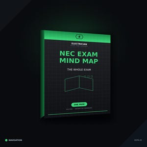 Electrician Exam Prep NEC Mind Map | Visual Study Guide of All Major Exam Topics | Journeyman Master | 2023 NEC Printable PDF