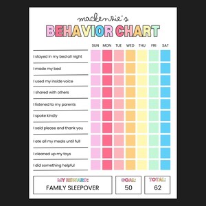 May include: A colorful behavior chart with the text "mackenzie's BEHAVIOR CHART" at the top. The chart includes daily columns and behavior prompts like "I stayed in my bed all night." The reward is a "FAMILY SLEEPOVER."