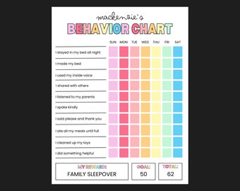 Bearbeitbares Verhaltensdiagramm für Kinder und Kleinkinder | Checkliste für tägliches Verhalten für Kinder und Kleinkinder | Tägliches Verhaltensdiagramm | Druckbare Verhaltens Chart