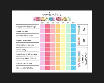 Bearbeitbares Verhaltensdiagramm für Kinder und Kleinkinder | Checkliste für tägliches Verhalten für Kinder und Kleinkinder | Tägliches Verhaltensdiagramm | Druckbare Verhaltens Chart