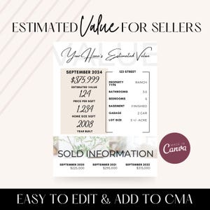 Op de afbeelding: Een printbare vastgoedlijst sjabloon met een beige achtergrond en een wit vak met de tekst "Your Home's Estimated Value". De sjabloon bevat een sectie voor de geschatte waarde, de prijs per vierkante meter, de woonoppervlakte, het bouwjaar en de details van de woning. De sjabloon bevat ook een sectie voor verkochte informatie met data en prijzen.