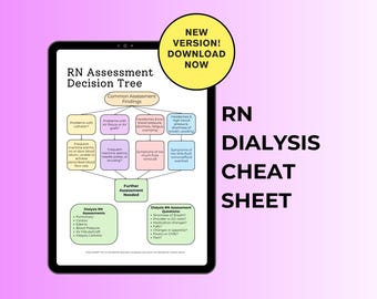 Dialysis Nurse Study Guide: RN Assessment, Interventions (Digital Download)