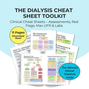 May include: A collection of 11 clinical cheat sheets titled The Dialysis Cheat Sheet Toolkit, featuring flowcharts, assessment decision trees, and reference guides for labs, red flags, and calculating max UFR, presented on white paper pages.