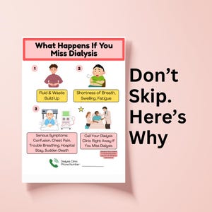 May include: A medical information poster with the title "What Happens If You Miss Dialysis." The poster uses illustrations to show the effects of missing dialysis, including fluid buildup, shortness of breath, and serious symptoms. The text "Don't Skip. Here's Why" is also displayed.