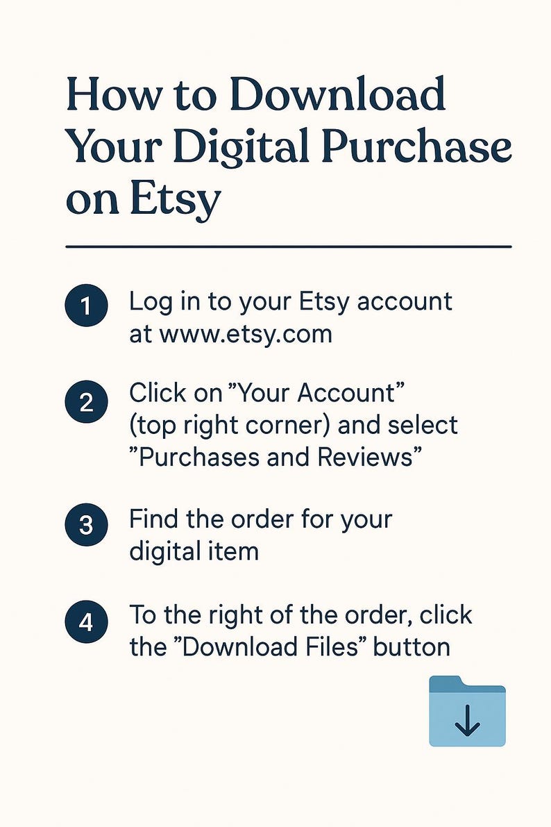 Dialysis Diet Chart High Potassium Foods Guide (digital Download) Etsy