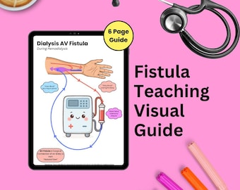 May include: A tablet displays a diagram of a dialysis AV fistula, with the text "Dialysis AV Fistula During Hemodialysis." The image includes a cartoon dialysis machine, a stethoscope, and colorful markers on a pink background.