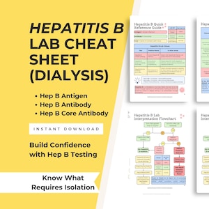 May include: A Hepatitis B lab cheat sheet for dialysis featuring a yellow background with black text. The document includes a quick reference guide, a cheat sheet, and an interpretation flowchart with tables and diagrams for Hep B testing.