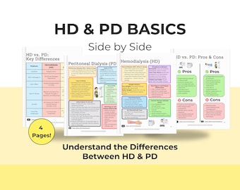 Może przedstawiać: Czterostronicowy dokument edukacyjny zatytułowany HD & PD BASICS Side by Side, porównujący hemodializę i dializę otrzewnową. Strony zawierają tabele, listy punktowane i kolorowe ramki szczegółowo opisujące kluczowe różnice.