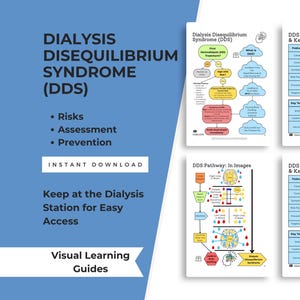 May include: A digital educational guide titled Dialysis Disequilibrium Syndrome (DDS) featuring flowcharts, risk factors, assessment criteria, and prevention strategies. The document includes tables for key terms and visual pathways for medical reference.
