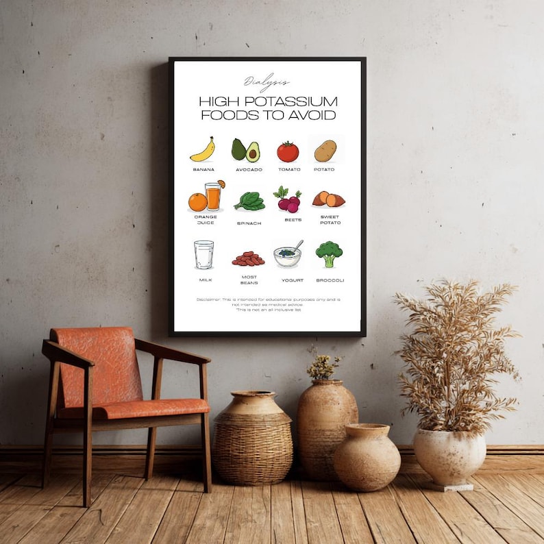 Dialysis Diet Chart High Potassium Foods Guide (digital Download) Etsy
