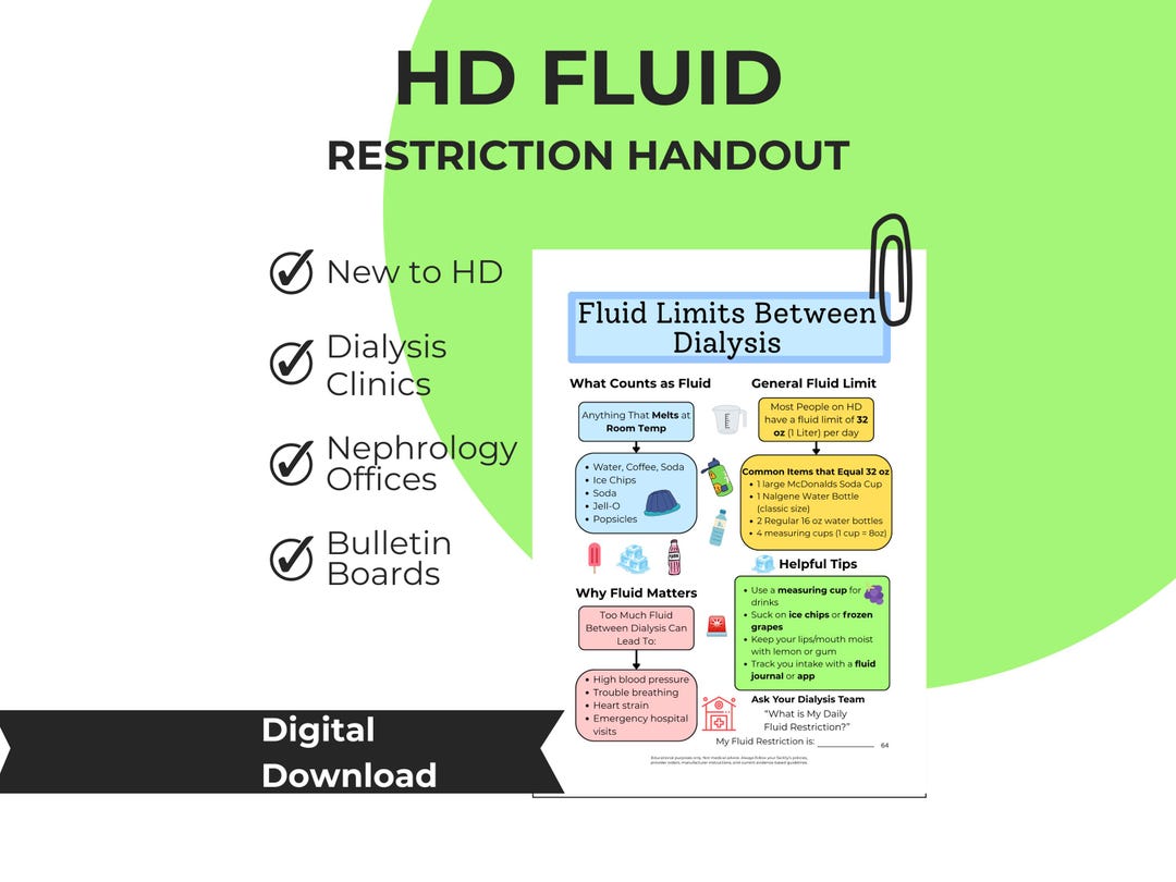 Dialysis Fluid Restriction Education Handout (digital Download) - Etsy