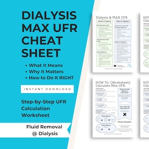 May include: A digital educational resource titled Dialysis Max UFR Cheat Sheet, featuring four pages of instructional content. The pages include explanations of ultrafiltration, clinical guidelines, and a step-by-step calculation worksheet.