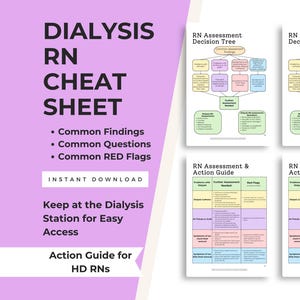 May include: A digital Dialysis RN Cheat Sheet featuring an RN Assessment Decision Tree and an RN Assessment & Action Guide. The document includes sections for common findings, questions, and red flags for dialysis stations in black text.