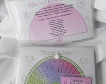 10 Gráficos/Diales de Radiestesia - Nivel 3