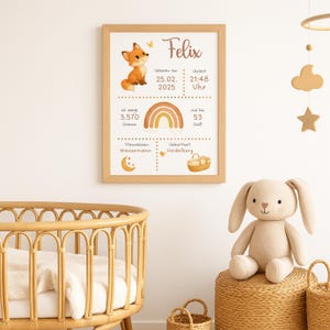 Personalisierbares Namensposter, Digitales Geburtsposter Baby, Geschenk zur Geburt, Geburtstag, Taufe, Kommunion, Babyparty, Babygeschenk