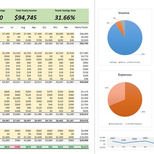 2024 Excel Personal Budget Dashboard
