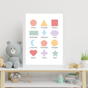 Vorschule geometrische Formen Diagramm Digitaler Download, Homeschool Ressourcen Digitaldruck, Lehrer Ressourcen digitales Poster, Kinderformen Poster