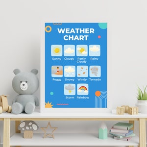 Gráfico meteorológico infantil digital, póster educativo para guardería, decoración de pared para la educación en casa, gráfico meteorológico digital.