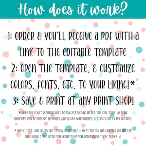 May include: A teal and white infographic with the title "How does it work?" and numbered steps. The steps explain how to order, customize, and print a template. The background has a pattern of pink and teal polka dots.