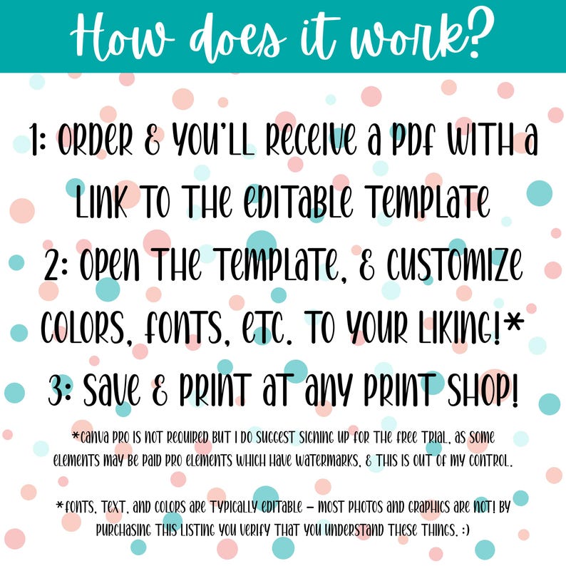 May include: A teal and white infographic with the title "How does it work?" and numbered steps. The steps explain how to order, customize, and print a template. The background has a pattern of pink and teal polka dots.
